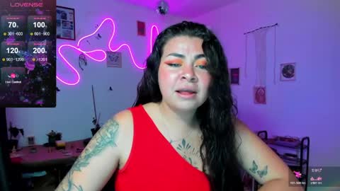 Snapshot of elizabeth_martinez98 chatting on April 2026 01:06:02 PM Elizabeth Martinez online show from April 2026 01:06:02 PM