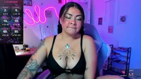 Snapshot of elizabeth_martinez98 chatting on April 2026 03:10:02 PM Elizabeth Martinez online show from April 2026 03:10:02 PM