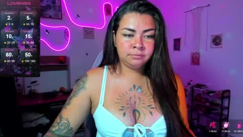 Snapshot of elizabeth_martinez98 chatting on June 2026 01:36:01 PM Elizabeth Martinez online show from June 2026 01:36:01 PM