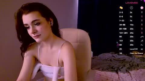 Snapshot of elizabeth_milller chatting on July 2026 02:17:02 AM Lizzy online show from July 2026 02:17:02 AM