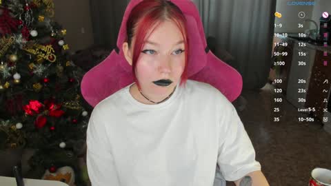 Snapshot of elizabethflowerr chatting on January 2025 05:12:02 AM Eli online show from January 2025 05:12:02 AM