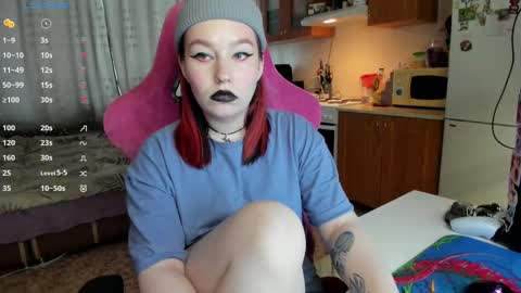 Snapshot of elizabethflowerr chatting on February 2025 06:37:01 AM Eli online show from February 2025 06:37:01 AM