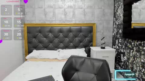 Ellaa Muller online show from March 2025 09:11:02 PM