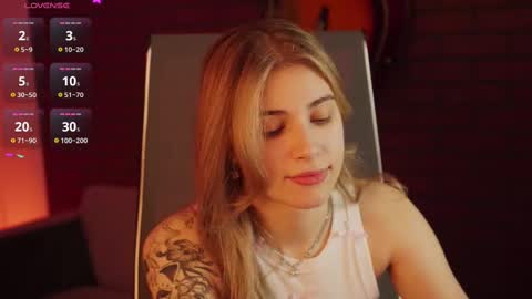 Snapshot of elliecutes chatting on March 2025 05:11:01 AM elliecutes online show from March 2025 05:11:01 AM