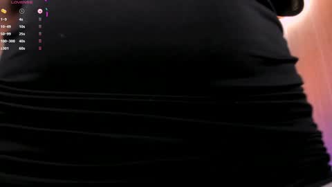 Snapshot of eloisaolivero chatting on February 2025 02:24:01 PM ELOISA OLIVERO online show from February 2025 02:24:01 PM