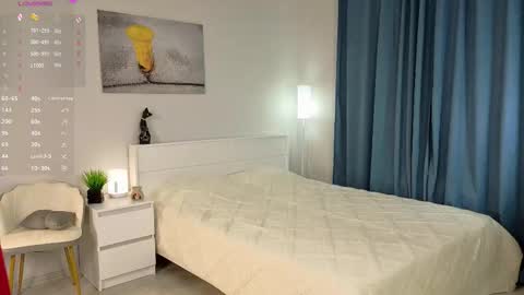 Emma online show from February 2026 06:45:01 PM