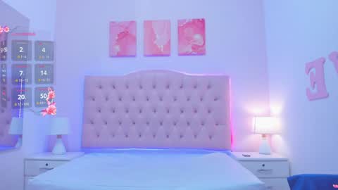 Snapshot of emily_roux chatting on January 2025 01:35:01 AM  EMILY  online show from January 2025 01:35:01 AM