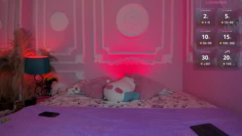 emilyborch online show from February 2026 11:28:02 AM