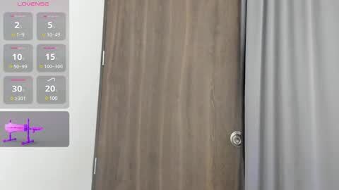 emilyrojas online show from February 2025 03:42:02 PM