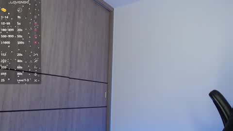 Rocio online show from January 2025 07:28:02 AM