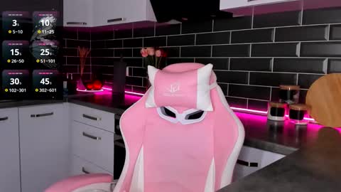 Shaiya online show from March 2025 06:05:01 AM