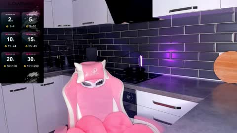 Shaiya online show from April 2026 05:46:02 PM