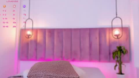 Emmiily online show from April 2026 09:39:33 PM