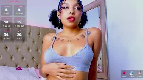   Schedule 600a.m - 200p.m Col hour online show from January 2025 01:23:02 PM