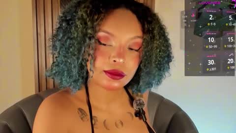   Schedule 600a.m - 200p.m Col hour online show from October 2025 12:14:02 PM