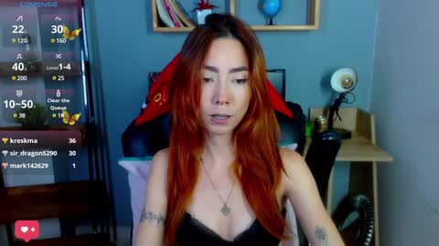 Snapshot of erika_stevens chatting on December 2024 05:42:02 AM E R I K A - SAGITARIO..... online show from December 2024 05:42:02 AM