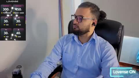 ernesto rodriguez 82 online show from September 2025 03:23:02 PM