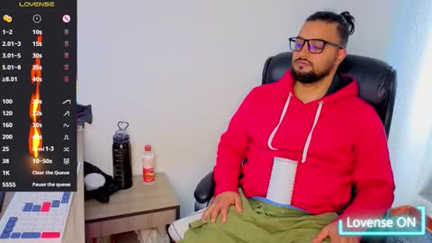 ernesto rodriguez 82 online show from November 2025 04:19:02 PM