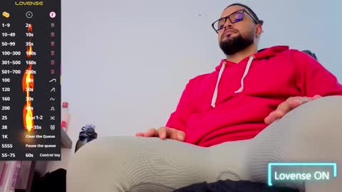 ernesto rodriguez 82 online show from November 2025 05:58:02 PM