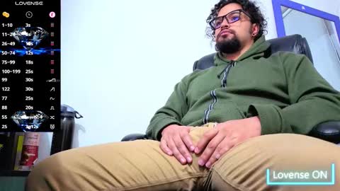 Snapshot of ernesto_rodriguez_82 chatting on January 2026 03:45:02 AM ernesto rodriguez 82 online show from January 2026 03:45:02 AM