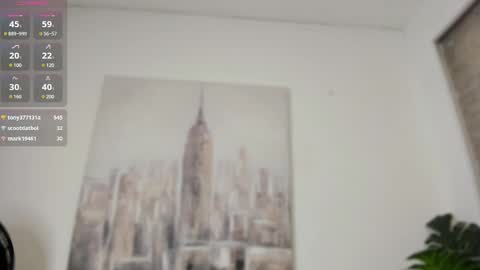 estefany online show from February 2025 05:53:02 PM