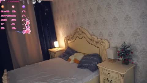 Pamula online show from December 2025 07:43:02 PM