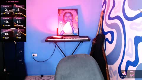 Snapshot of eva_brooks1 chatting on May 2026 06:48:01 PM Iris Smile independent model online show from May 2026 06:48:01 PM