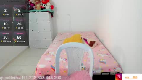 Snapshot of eva_sweet2 chatting on July 2026 01:58:02 PM Estefania online show from July 2026 01:58:02 PM