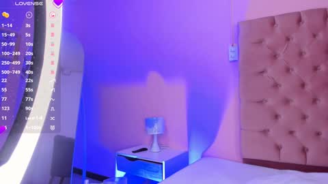 Eva Olimpo online show from January 2025 02:26:02 AM