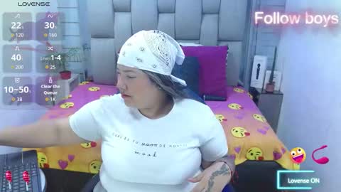 evelin zaens online show from March 2026 04:58:01 AM