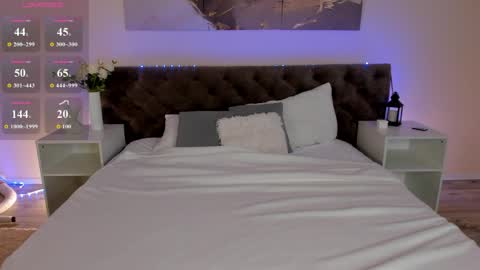 Evelina online show from May 2026 01:23:02 AM