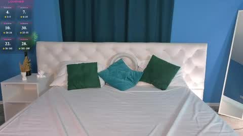 Evelina online show from May 2026 01:03:02 AM