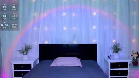 Evolet online show from March 2026 12:08:01 PM