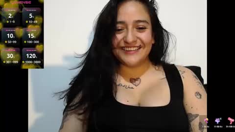 MissExoticD1 online show from October 2025 05:03:02 AM