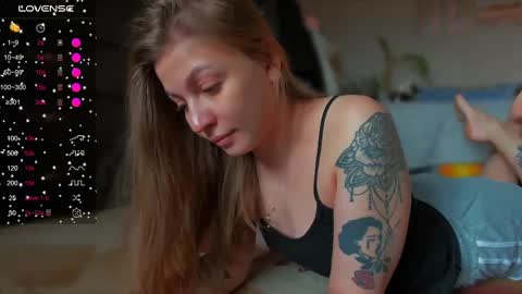 Snapshot of fairy_lele chatting on February 2025 10:08:02 AM fairy_lele online show from February 2025 10:08:02 AM