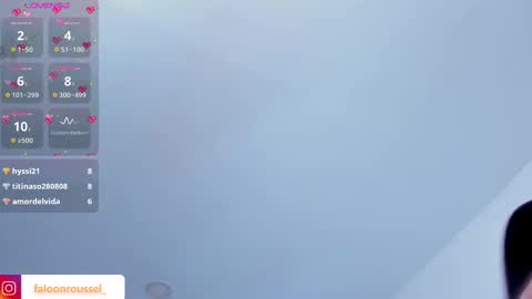 Faloon online show from March 2025 04:08:02 AM