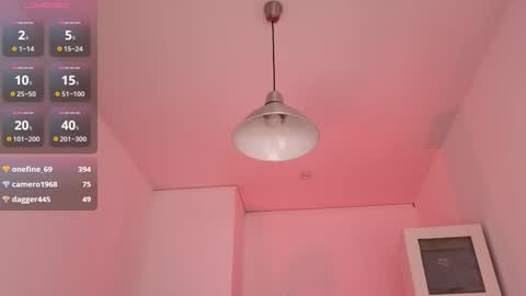 ferry_tail online show from February 2025 04:54:01 PM