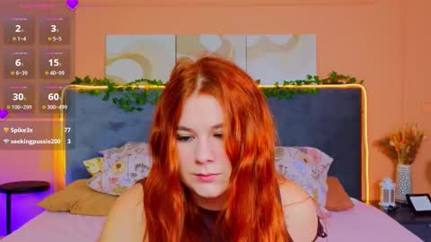 Snapshot of fiery_foxy chatting on October 2025 06:22:02 AM Mabel online show from October 2025 06:22:02 AM