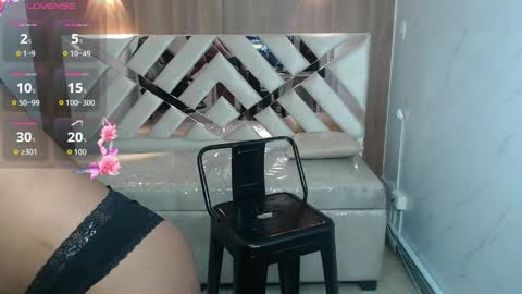 Snapshot of fioret_tx chatting on May 2026 03:57:01 AM Online 800 to 1400 online show from May 2026 03:57:01 AM