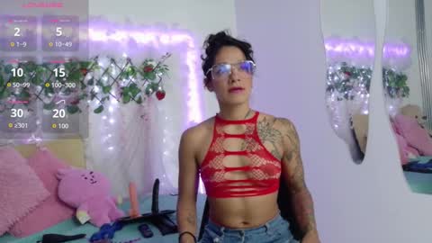 fit_valkiria online show from March 2026 07:07:01 PM