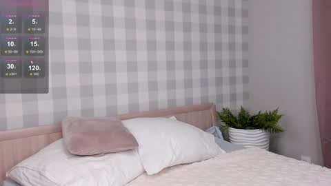 Emely  online show from January 2025 10:20:02 PM