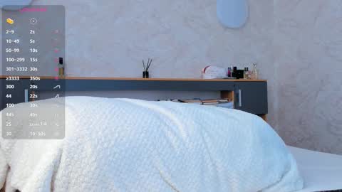 Snapshot of flirtykitty_ chatting on February 2026 05:47:02 AM Emely online show from February 2026 05:47:02 AM