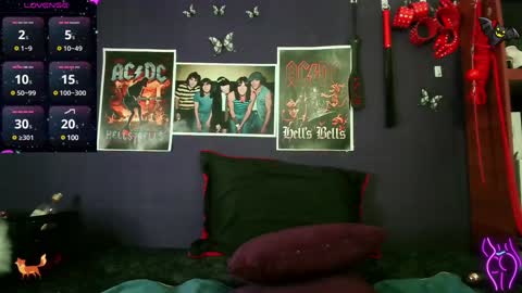 Snapshot of foxxbell chatting on January 2025 03:46:01 PM foxxbell online show from January 2025 03:46:01 PM