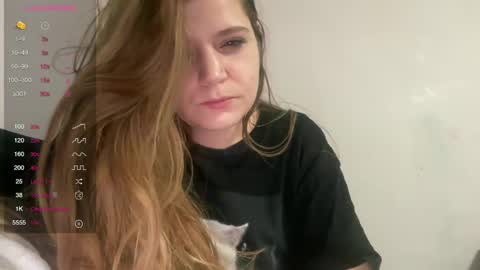 francescafey online show from December 2024 06:10:02 AM