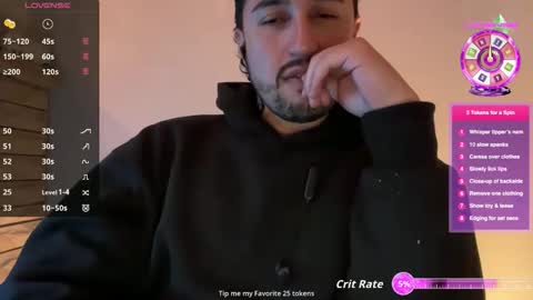 fred_555 online show from October 2025 02:30:02 PM