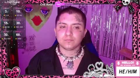 Kevin online show from April 2026 03:07:02 AM