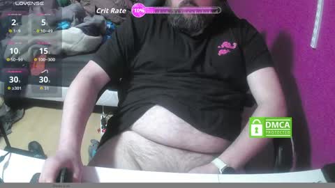 Snapshot of gaara680 chatting on April 2026 08:28:02 PM gaara680 online show from April 2026 08:28:02 PM