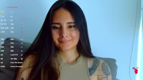 Gabriela Miller online show from December 2024 08:54:02 PM