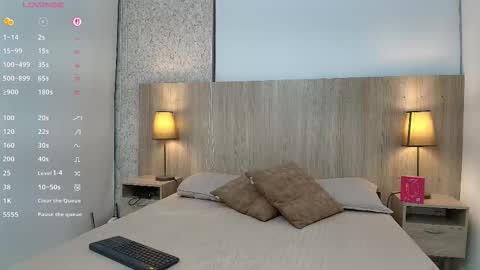 Gabriela Vargas online show from December 2025 03:34:02 AM