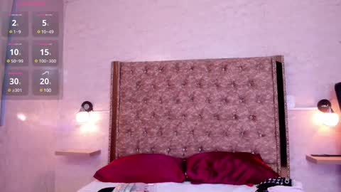 Snapshot of gabydesire chatting on February 2025 12:10:02 AM GABY DESIRE online show from February 2025 12:10:02 AM